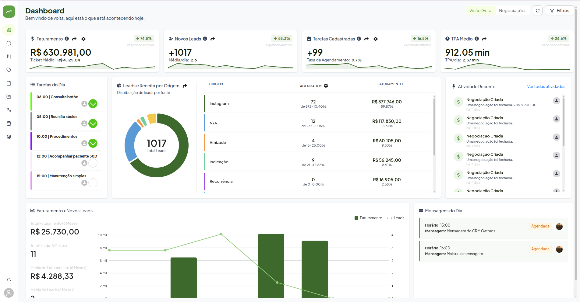 Tela principal do sistema